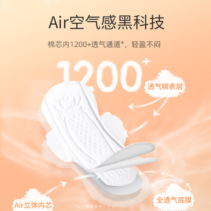 舒莱【免费试用2包】日用240mm100片超薄透气绵柔亲肤瞬吸防漏姨妈巾 【试用2片】日用100片组合装