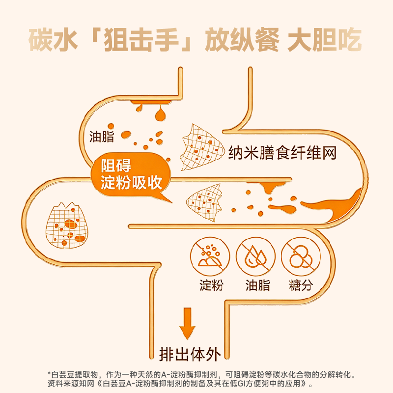 千资堂白芸豆左旋肉碱美式黑咖啡0糖0脂0卡肥胖有氧减健身运动即饮速溶 20袋*1盒