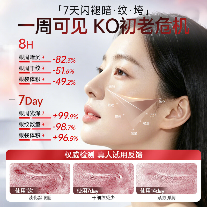 喜辽妥多磺酸极速消袋膏胜肽眼部修复软膏去眼袋消除专用 5盒装 买三赠二【巩固装】 【官方直售】