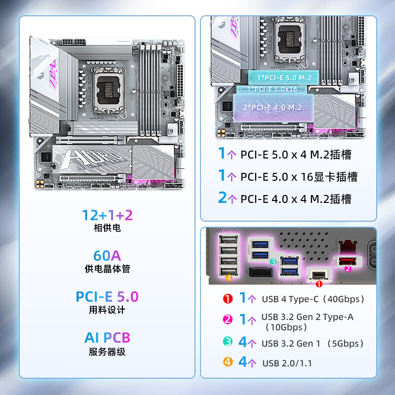 技嘉 冰雕Z890M AORUS ELITE WIFI7 ICE DDR5 图 4