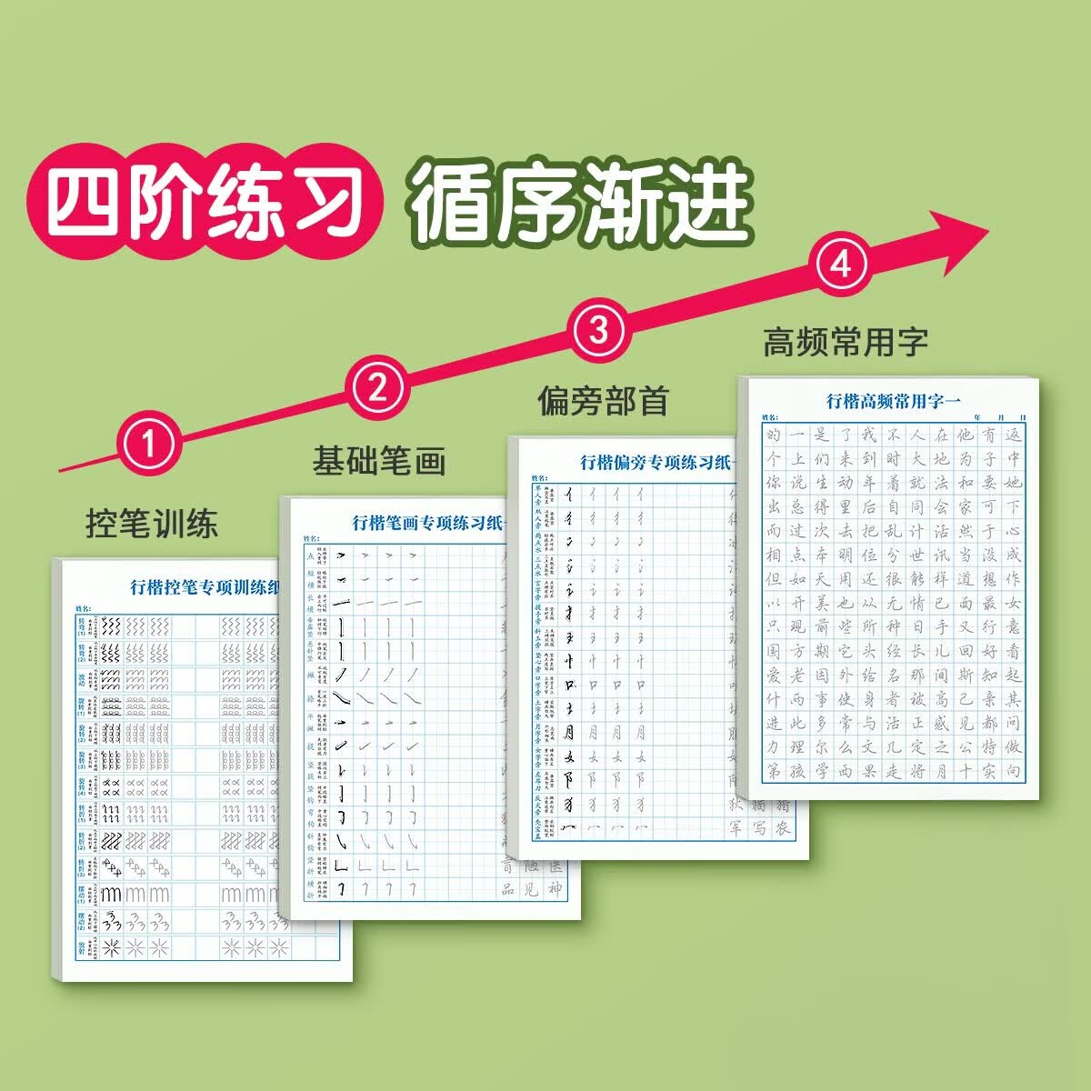 汉状元书院行楷字帖成年人练字专用成人练字帖初中生高中生行书速成钢笔连笔写字帖硬笔书法大学控笔静心描红 【4本】行楷常用偏旁(一+二+三)+临摹纸