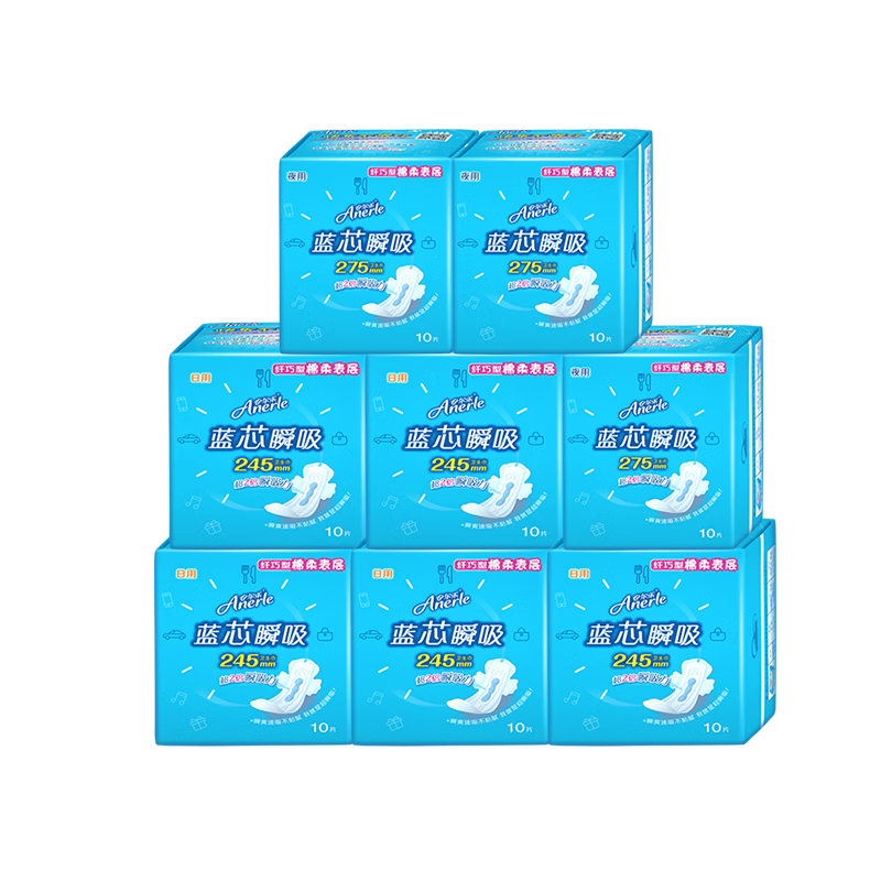 卫生巾查这个商品的价格走势|卫生巾价格走势