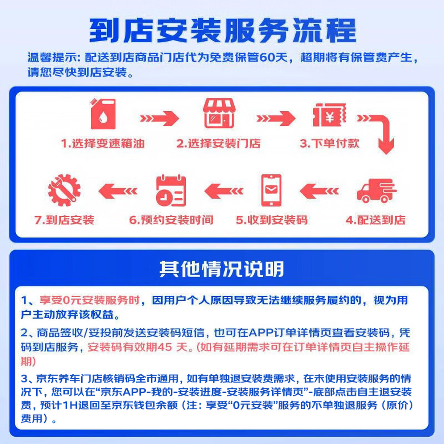 图 9