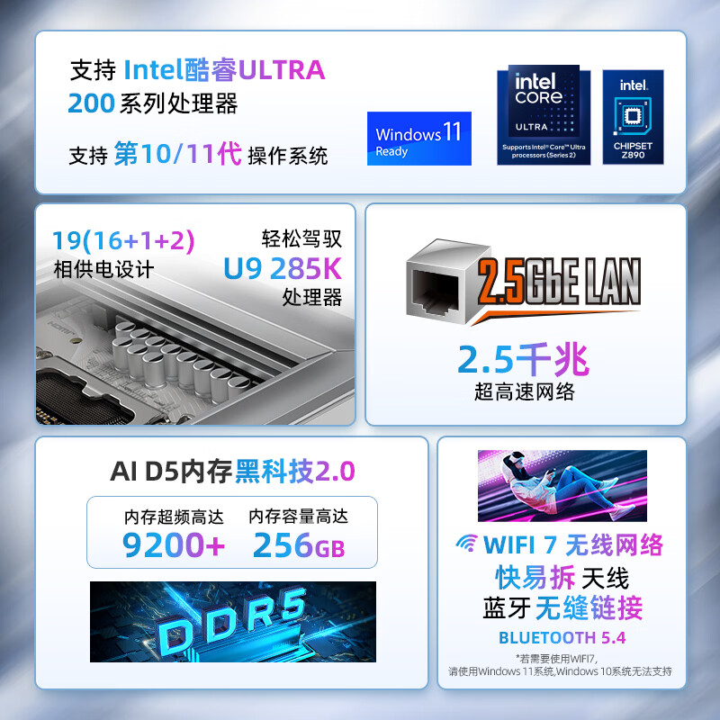 技嘉 冰雕Z890 AORUS ELITE WIFI7 ICE DDR5 图 3