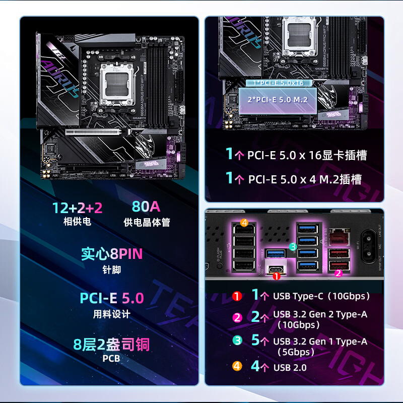 技嘉 电竞雕B850M AORUS PRO WIFI7 DDR5 图 4