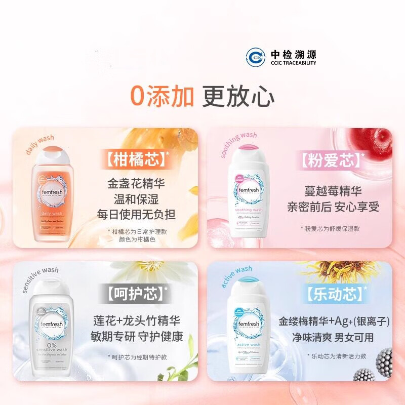 femfresh英国Femfresh芳芯私处洗护液女性私密处护理液少女抑菌止痒沐浴露 【每日可用】日常护理（温和清洁）