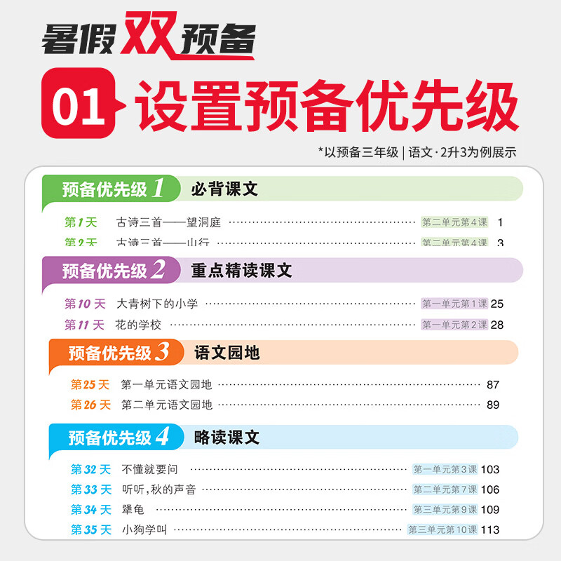 王朝霞【预备新年级‌】2026新版小学暑假预备一升二三四五六年级语文数学英语人教版北师苏教全国通用版38天暑假衔接预习打卡计划同步专项训练练习册含教材原文讲解 英语-人教PEP版（三起点） 预备六年级