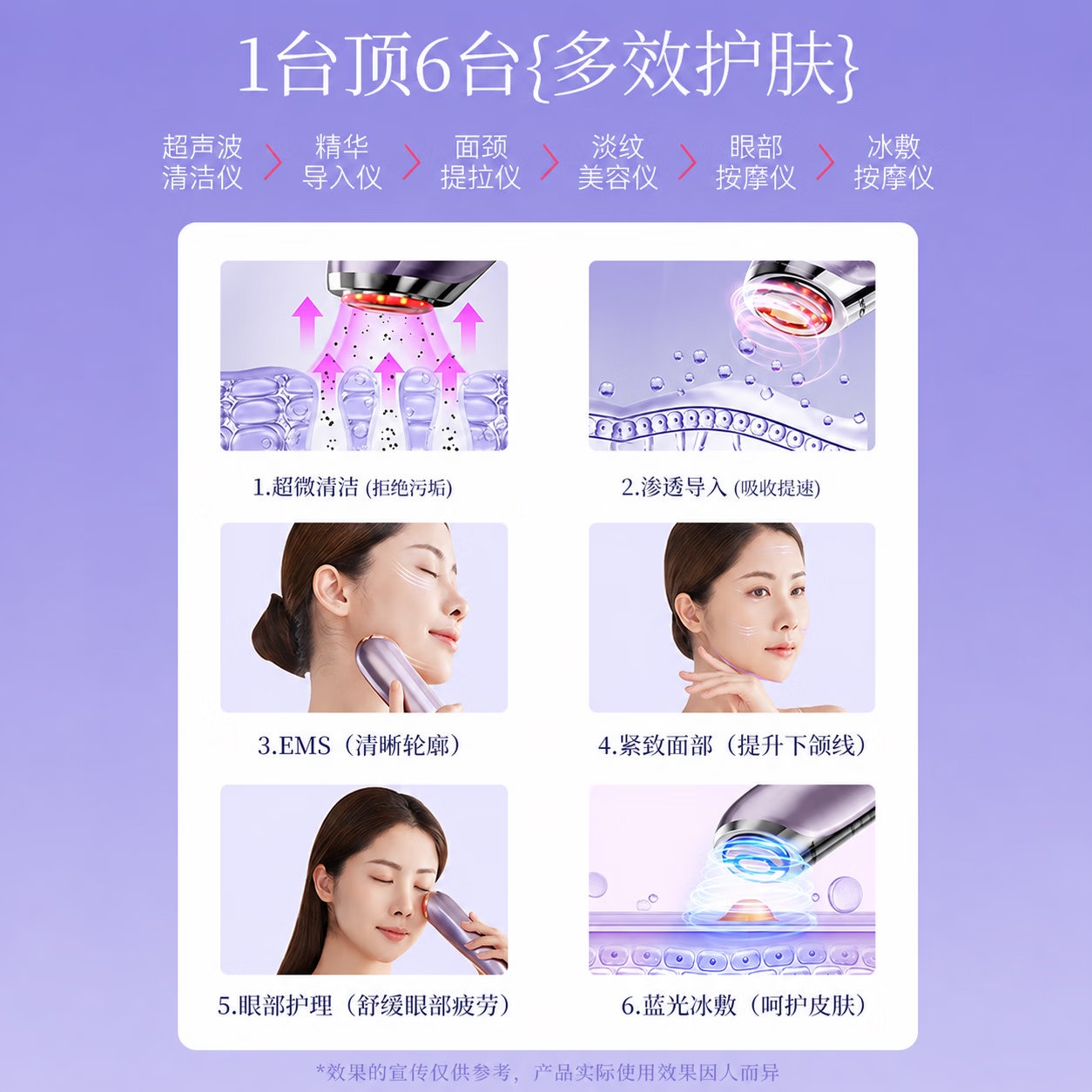 康佳(KONKA)美容仪家用脸部提升按摩仪面部水光精华导入仪清洁嫩肤生日礼物送女友老婆妈妈 【旗舰版】六大模式+彩光护肤