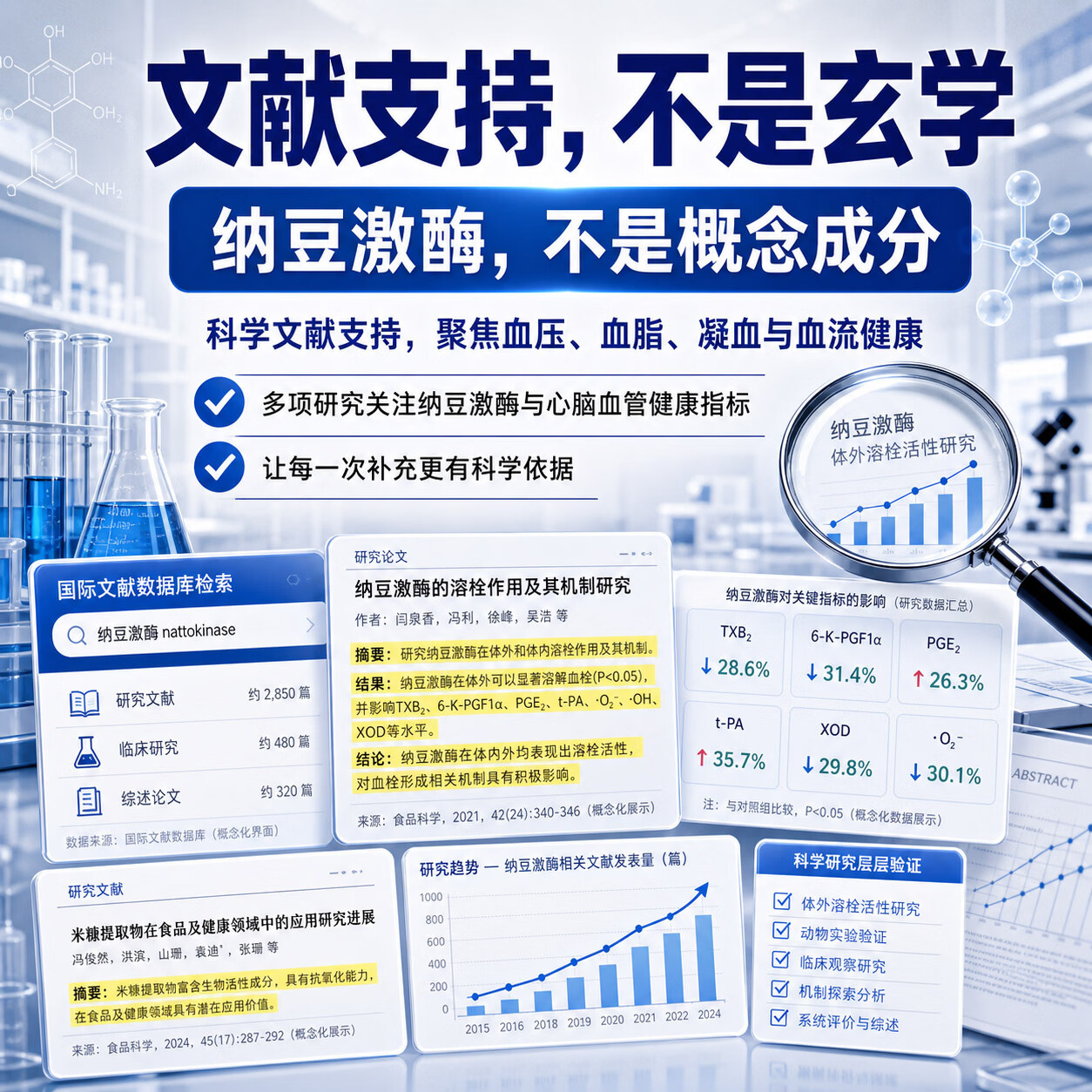 SUSUMOTOYA日本原装进口纳豆激酶9000FU呵护心脑血管中老年 90粒 1瓶装 90粒*1瓶 【推荐购买周期装】