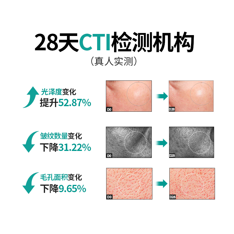 1980 DIARY麦角硫因美力瓶高纯度好吸收亢衰亢氧化口服热玛吉AKG+PQQ3瓶礼盒