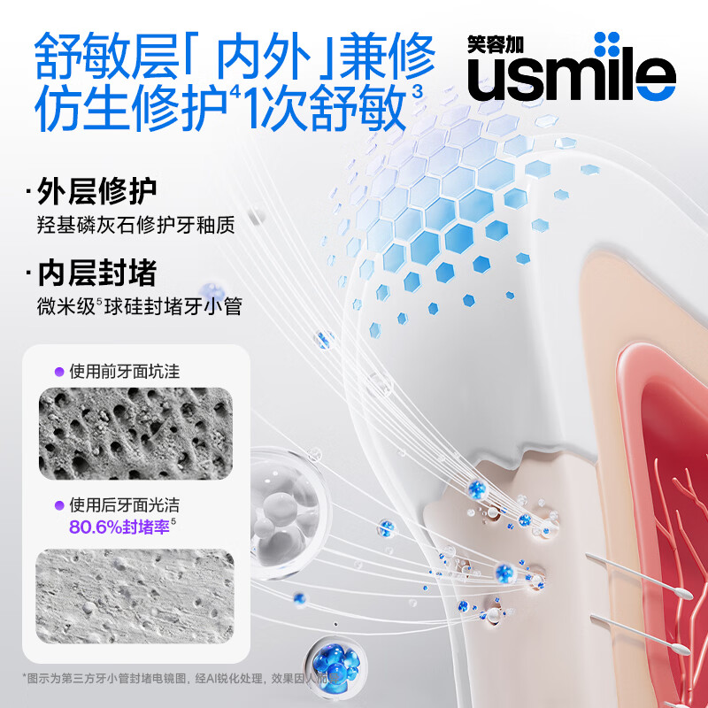 usmile笑容加舒缓敏感美白牙膏成人缓解牙齿敏感专用护龈美白含氟防蛀 【三只超值装】白花柚语115g*3