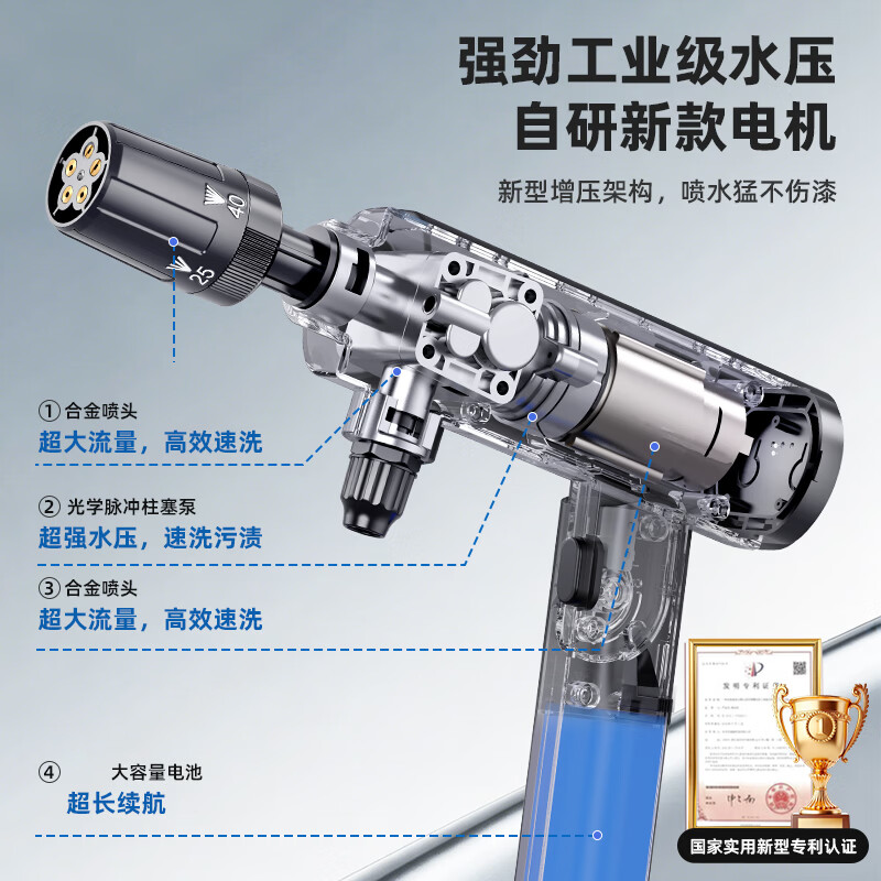 雷驰豹无线锂电高压洗车水枪强压大出水家商用全套清洗神器 超Mini可折叠【54600mWh】10米出水管+洗车礼包+消防级强压力 【官方正品】享极速发货+10年质保
