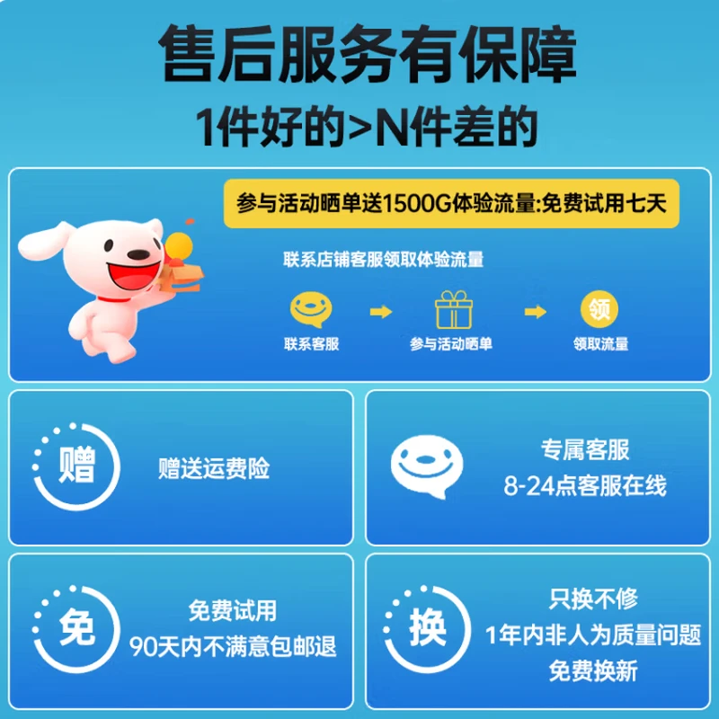敖赞5G【5.9元3000G】千兆随身wifi充电宝无限制高速流量免预存2026款三网全国通用便携车载上网卡宽带 5G-全网通【帝王版】-Ai大模型加速-终身质保 X18【终身质保】-365天免费试用