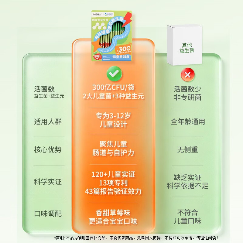 MBB科拓生物儿童益生菌6-12岁调肠胃脾胃理肠道冻干粉官方正品 畅童益彩条6盒加赠1盒