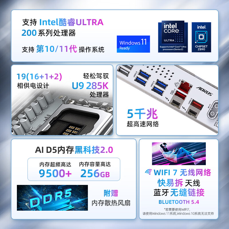技嘉(GIGABYTE)电竞冰雕Z890 AORUS PRO ICE DDR5主板 支持CPU Ultra U9-285K U7-265K LGA 1851