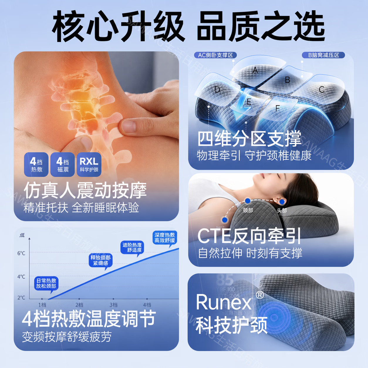 飒望【德国品牌】父亲节礼物反牵引颈椎枕头护颈枕睡眠颈椎病深度睡眠 【高级灰】 放松颈椎 舒适睡眠 A类 单只 【全网热销100W+】颈椎病专用反牵引枕