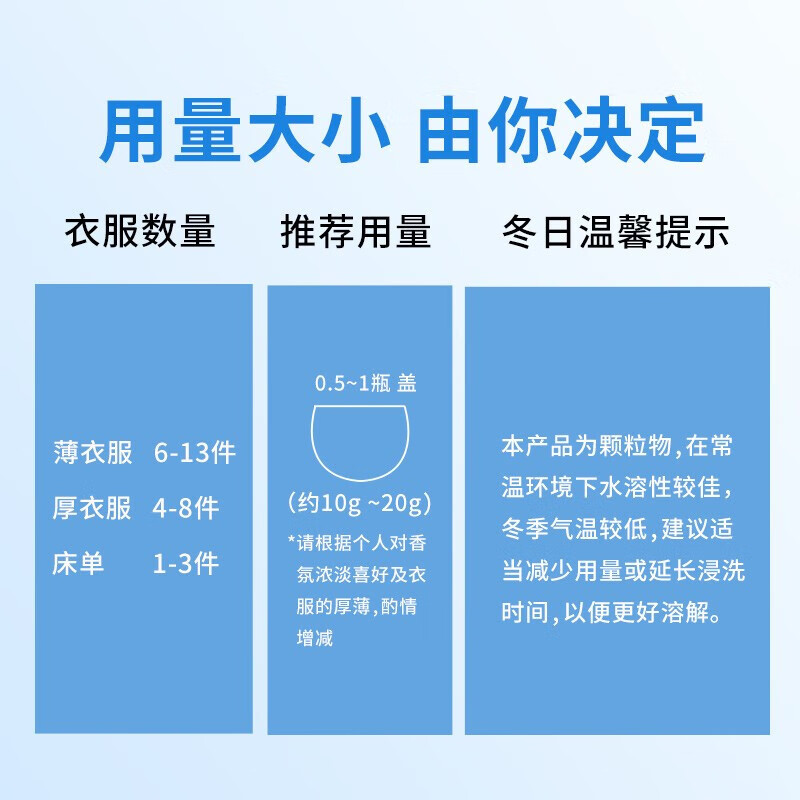 佰束香氛洗衣留香珠长效留香持久护衣凝珠增香衣物柔顺护理剂瓶装男女通用桃桃茉莉x2瓶应该注意哪些方面细节？图文剖析真相