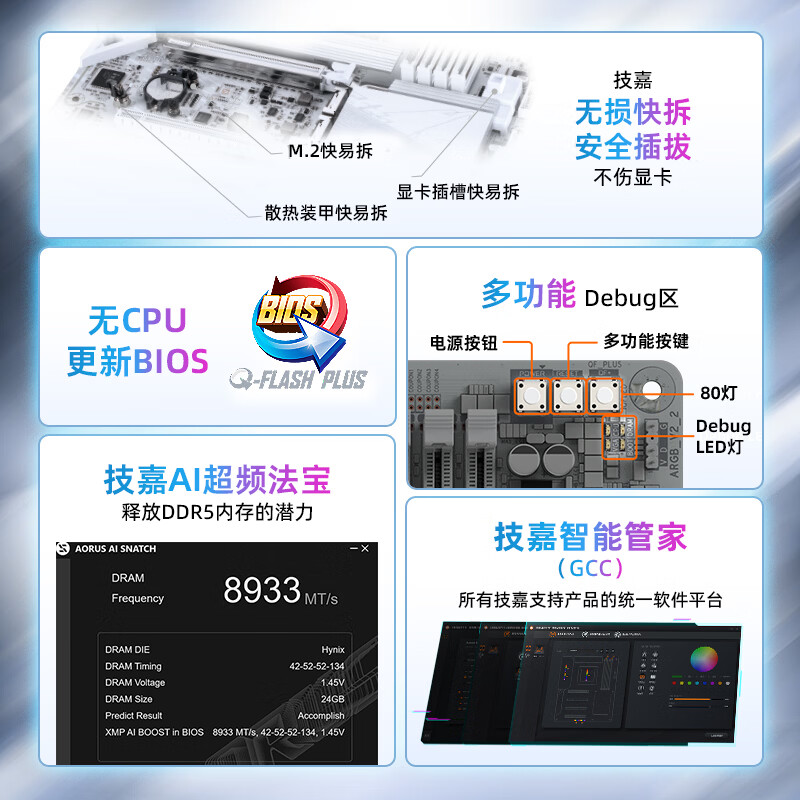 技嘉 冰雕B860M AORUS ELITE WIFI6E ICE DDR5 图 5
