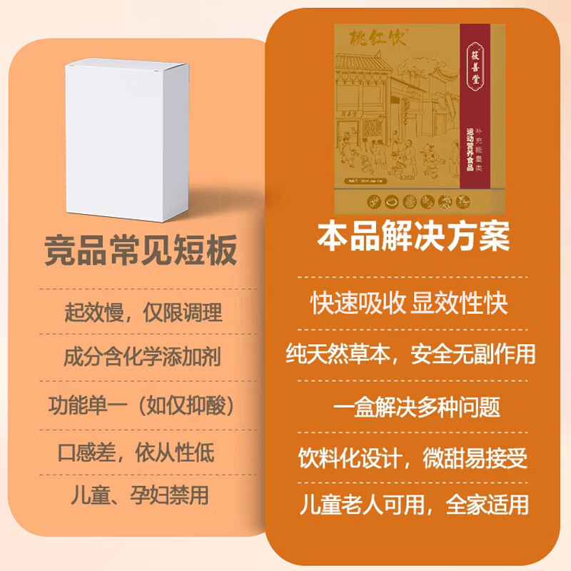 筱善堂草本气血养护 成人日常温和滋养饮 桃红饮 桃红饮中医滋补 280g*1盒