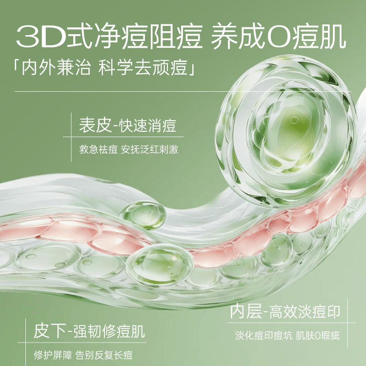 ORGINESE后背祛痘喷雾去除背上痘痘前胸口美背部痘印果酸除螨身体长痘 【见效装】急救背痘 1喷搞定 200ml *1瓶