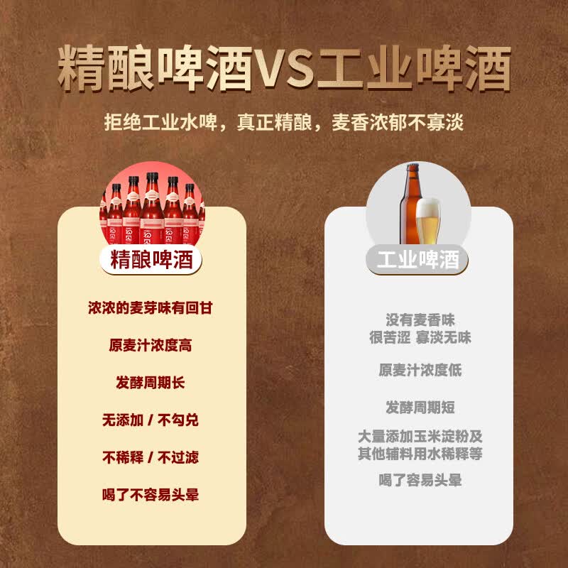 迈赫精酿精酿啤酒460ml 9度原麦汁3.3度酒精度德百拉格双口味聚会送礼酒水 【畅饮装】德式小麦460ml9瓶+全麦拉格460ml9瓶