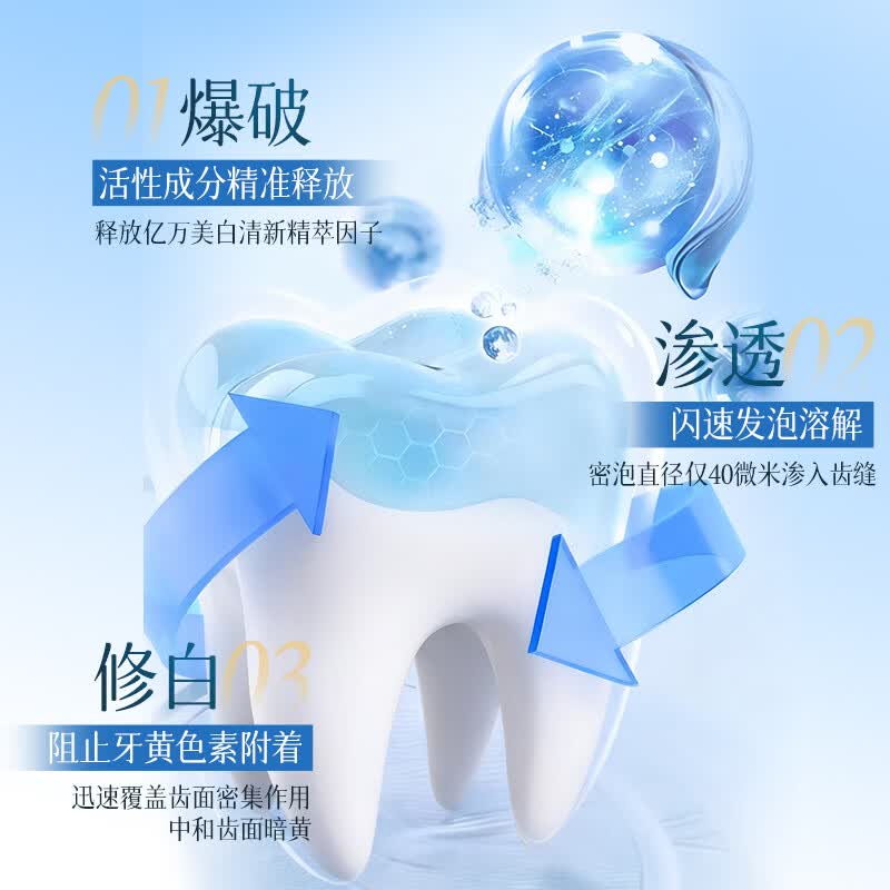 敏齿达鲜萃美白清新爆珠牙膏高效美白去渍24h持久清新口气 鲜萃美白清新爆珠牙膏(云顶葡萄香型)*3支
