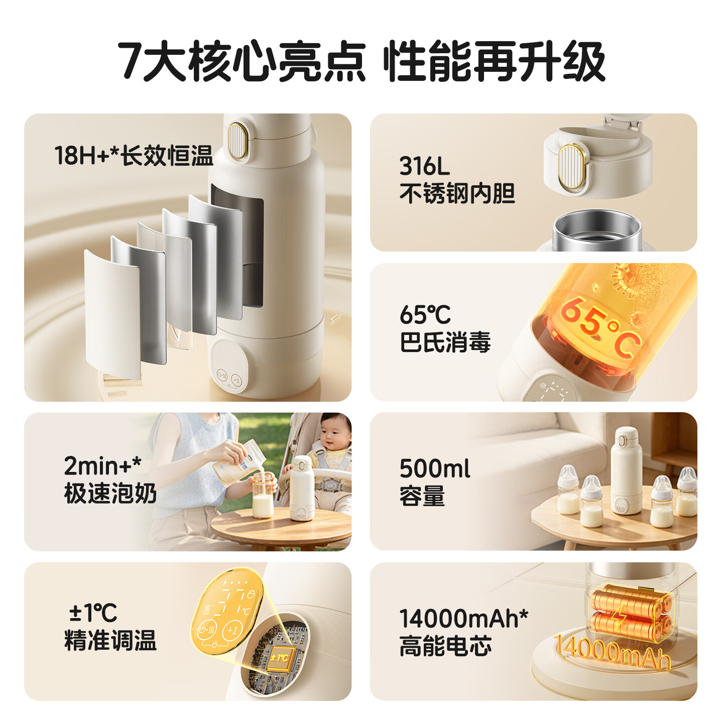 细萌无线便携恒温水壶调奶器婴儿专用烧热水保温杯冲泡奶小电器 37°C--55°C加热保温【恒温18H】 500ml 真空内胆
