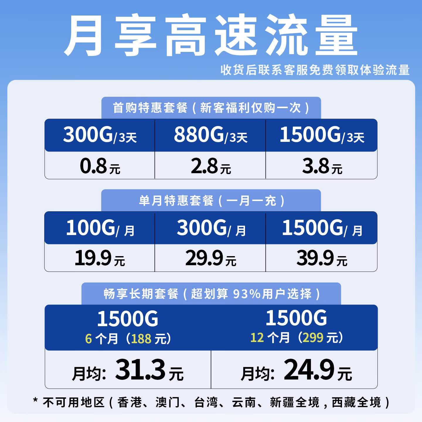 萌豚随身wifi2026新款全国通用随身携带wifi6免插卡移动路由器随身移动wifi双网切换官方正品 3000mAh长续航+随用随充 送5天1500G体验流量