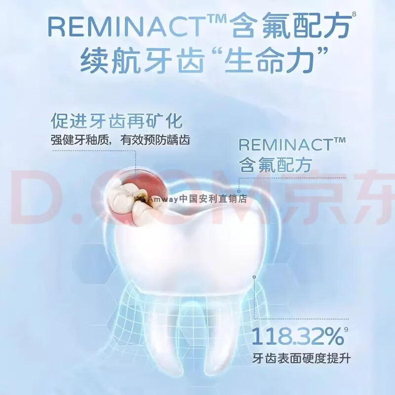 安利（Amway）牙膏原装正品益生菌丽齿健多效白茶含氟薄荷美白护龈安利旗舰正品 薄荷+白茶【全新升级ADP-1】