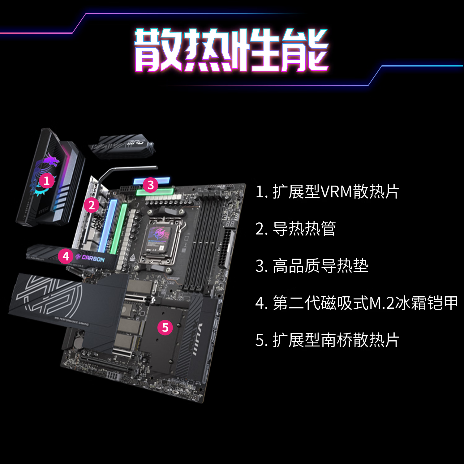 微星 MPG X870E CARBON MAX WIFI暗黑 图 6