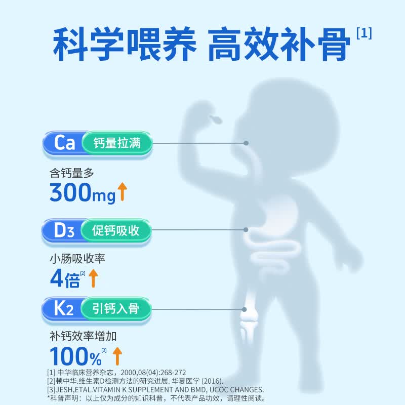 witsbb健敏思液体钙婴幼儿6个月以上儿童钙敏宝专研无敏 均价104【高效周期装】 30粒*3盒 送1小样