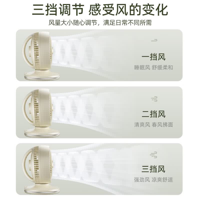 海尔(Haier) 统帅空气循环扇电风扇台扇小风扇涡轮扇家用节能风扇台式壁挂音轻定时摇头办公学生宿舍桌面风扇 基础款LSF-CM101(W)