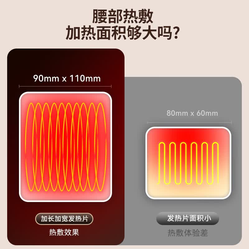 奥克斯护腰带腰部按摩仪 家用热敷保暖长辈充电理疗腰托 全配长续航款【灰色】9档力度+精美礼盒+腰部加长带