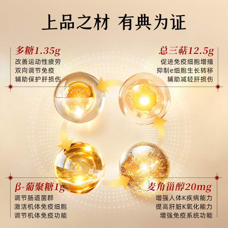 仙芝楼四个有机破壁灵芝孢子粉高三萜国标制定增强免疫力 端午节送礼 1盒 30袋 【送灵芝西洋参茶+大礼盒】