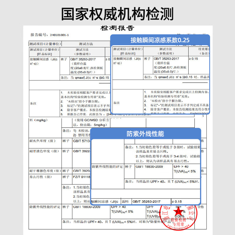SHANSHAN【锦氨弹力三防抗菌冰丝凉感】休闲裤子男夏季轻薄耐磨高弹直 黑色 4XL /195【建议160-190斤】