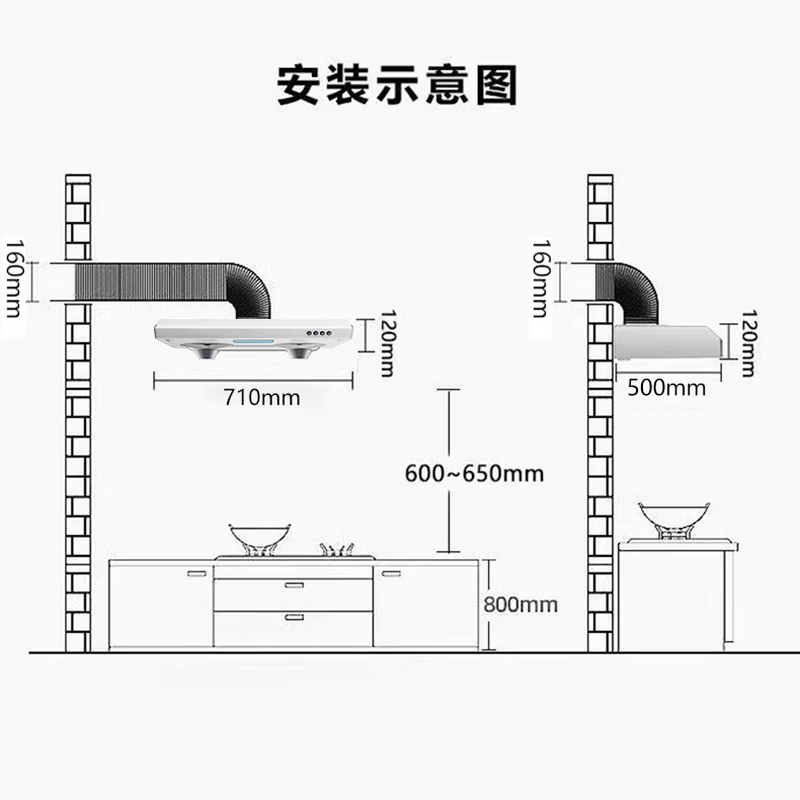 美珏好太太【以旧换新x上门安装】家用710mm油烟机超薄油烟机双电机不锈钢中式油烟机小尺寸油烟机公寓油烟机 710mm升级款黑色+按键清洗【适合单灶】