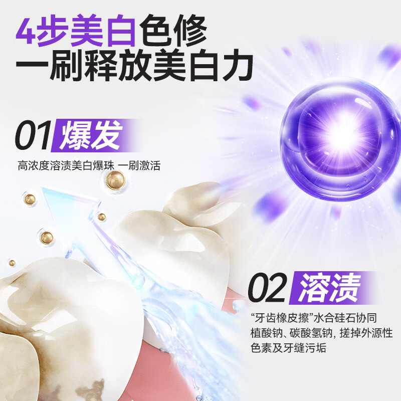 敏齿达【拍一发二】专研色修清新美白牙膏紫光预防色渍去黄口臭异味清新 敏齿达色修牙膏美白牙膏(西柚柠檬味)