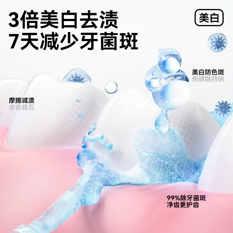 敏齿达【拍一发四】5%羟基磷灰石牙膏去黄牙抗敏修护清洁口腔异味 羟基磷灰石洁齿牙膏（清新绿茶香型）*4支