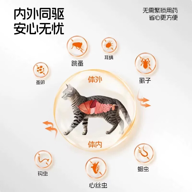 大宠爱（Revolution）大宠爱体外驱虫猫体内外一体成猫幼猫耳螨药套餐猫咪驱虫药拆售 成猫内外驱套餐3支+3粒 3支*1板