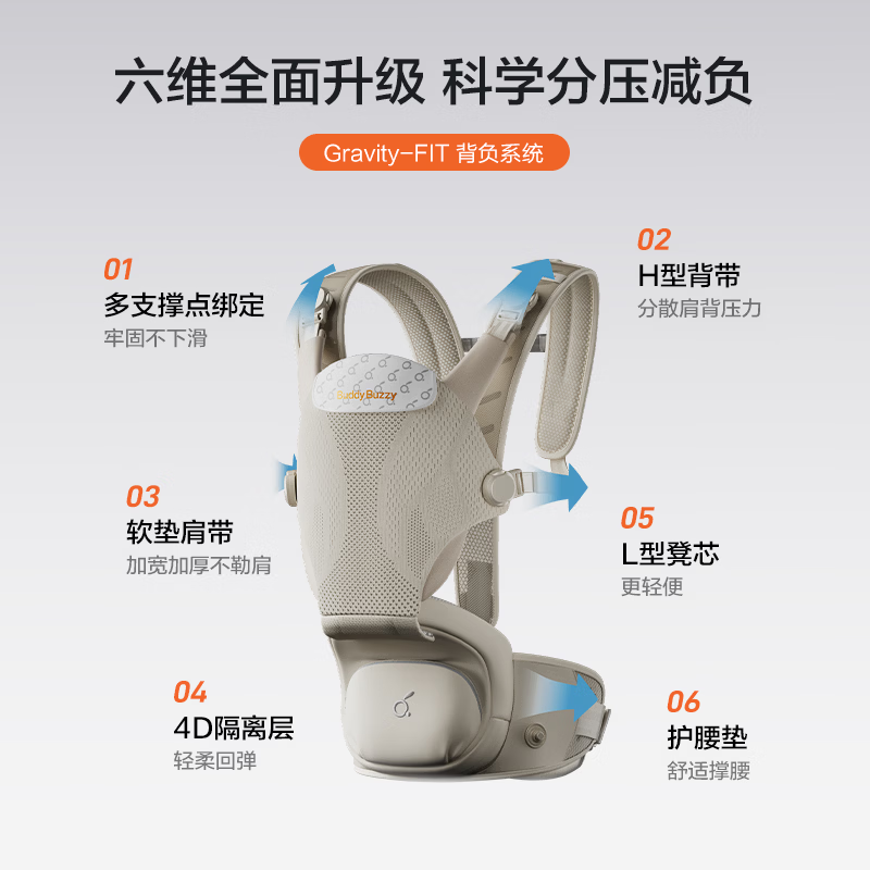 图 6