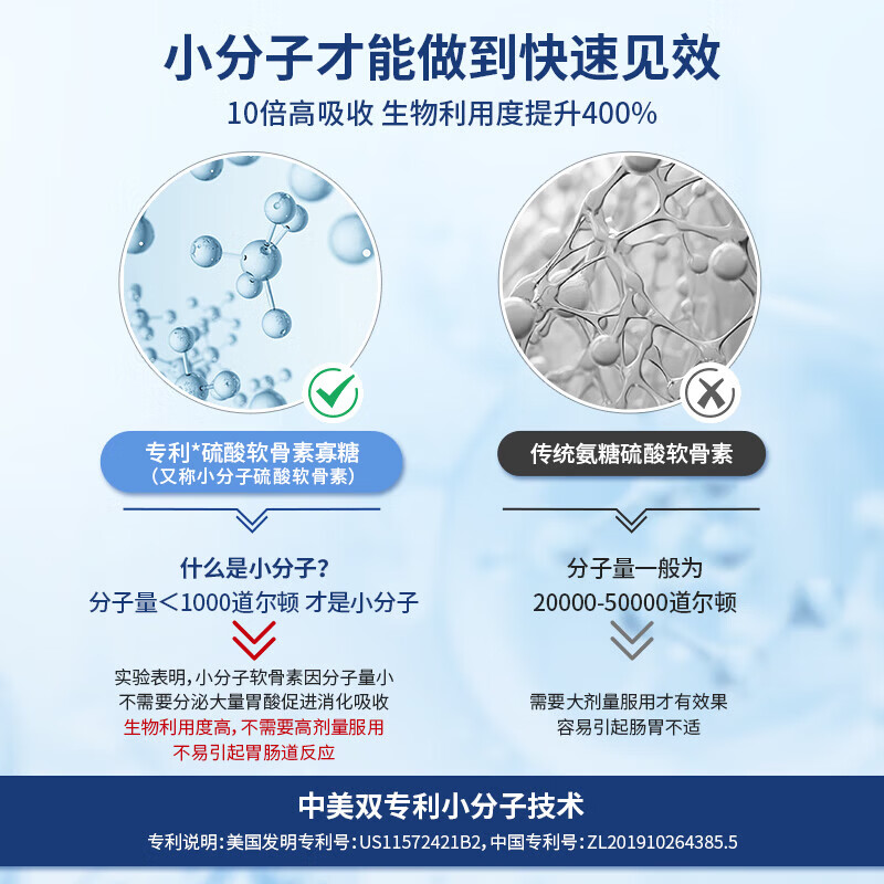 Nutrimaster氨糖软骨素美国进口盐酸氨基葡萄糖硫酸维骨力钙成人中老年护关节 快速见效60片小分子软骨素银标 60片*1瓶