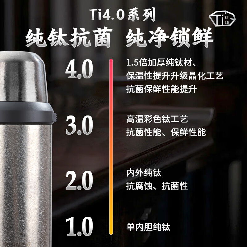 格亚（GEYA）纯钛抑菌钛保温壶大容量长效保温户外旅行车载露营超轻便携旅行壶 浩海钛保温壶 1.8L