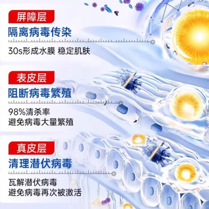 斯诺舟炉甘石软膏婴儿抑菌止痒膏湿热疹大人宝宝通用倍护舒缓膏洗剂 去尤专用膏2支