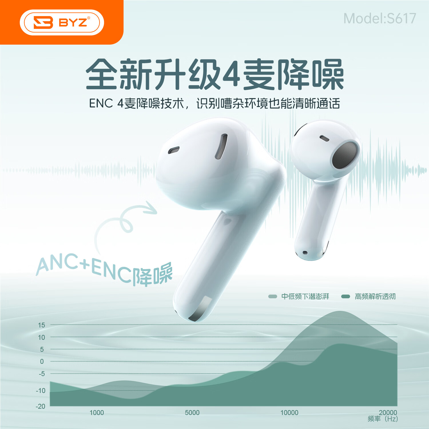 BYZS617真无线蓝牙耳机半入耳式-38dB主动降噪运动跑步游戏音乐4唛通话降噪耳机25h长续航 晨曦白