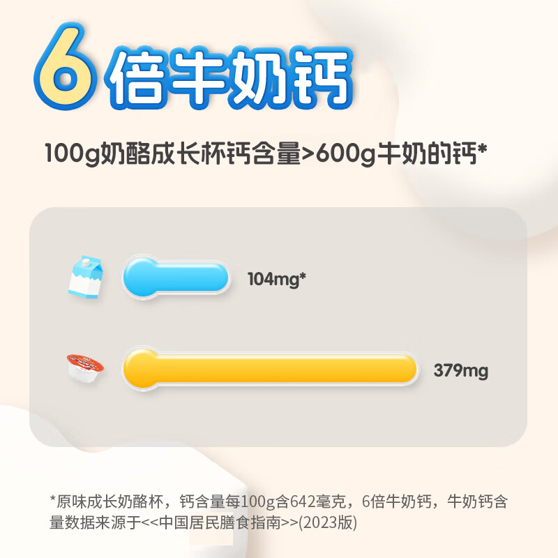 妙飞超级飞侠奶酪杯 (100g/盒) 健康营养儿童零食成长杯 【精选组合】成长奶酪杯原味*2盒+ 草莓味*2盒
