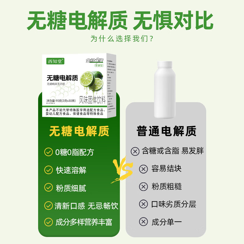 西知堂无糖电解质粉90g运动健身0糖0脂多种维生素矿物质补水电解质冲剂 巩固装 90g*5盒 【买三送二】