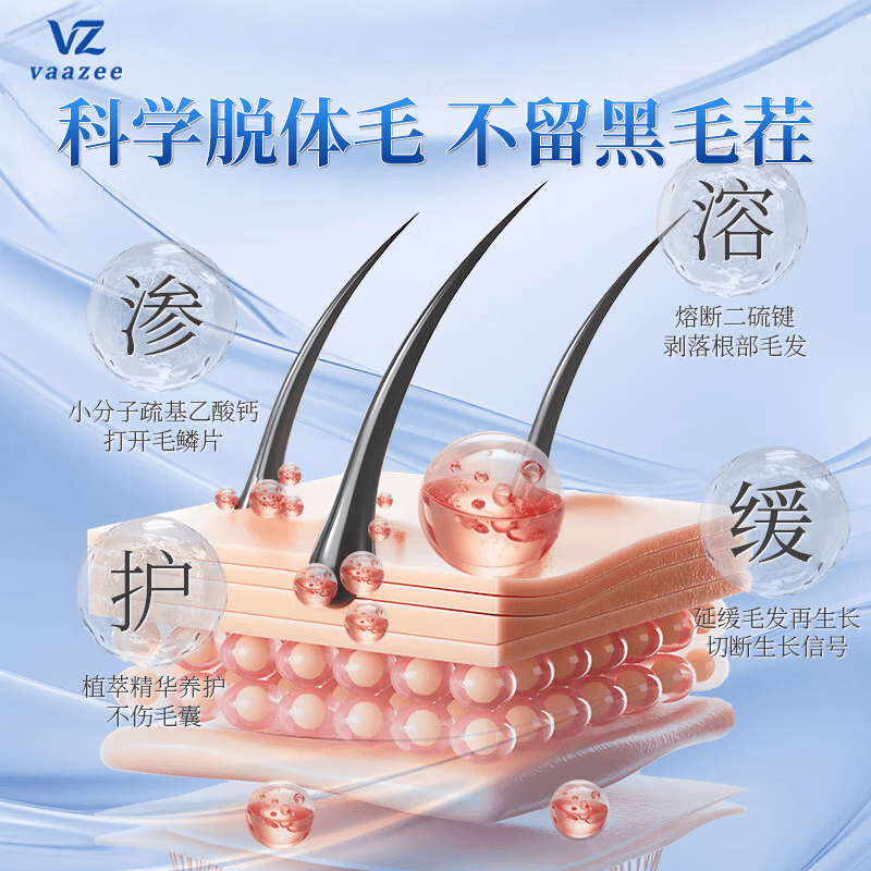 VAAZEE德国专研脱毛膏女士专用私密处腋下腿毛青少年男士胡子男女士通用 单支装【临时应急】0痛感0黑点 脱毛膏非永久去艮不再生长医用脱毛京棟自蓥部分次日达