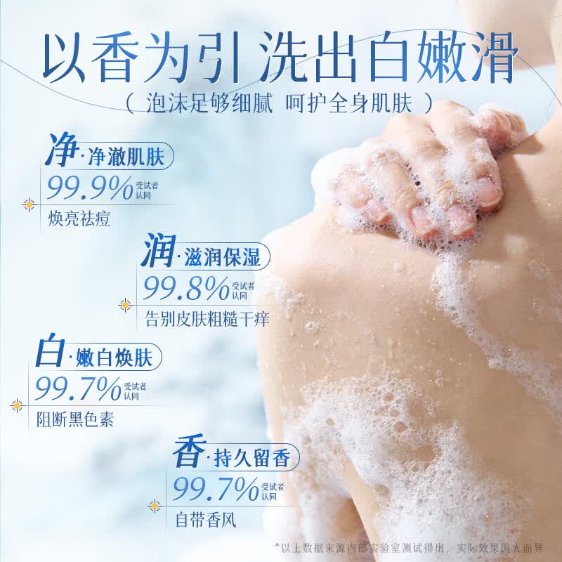 三里湖植萃氨基酸香氛洗发水沐浴露套装 温和清洁控油持久留香 氨基酸润发发膜【720ml】
