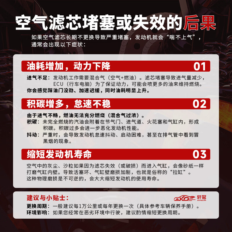 轩冠空气滤清器适配理想/阿维塔/问界全胶汽车空气滤芯空滤高流量阻燃 24-26款问界M8【1.5T-增程式】 单独空气滤芯