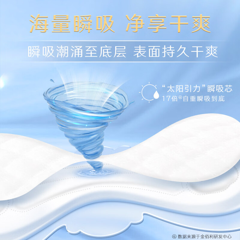 高洁丝（Kotex）【99.9%抑菌】极薄阳光烘烘抑菌纯棉卫生巾日用夜用臻选姨妈巾 臻选280mm60片